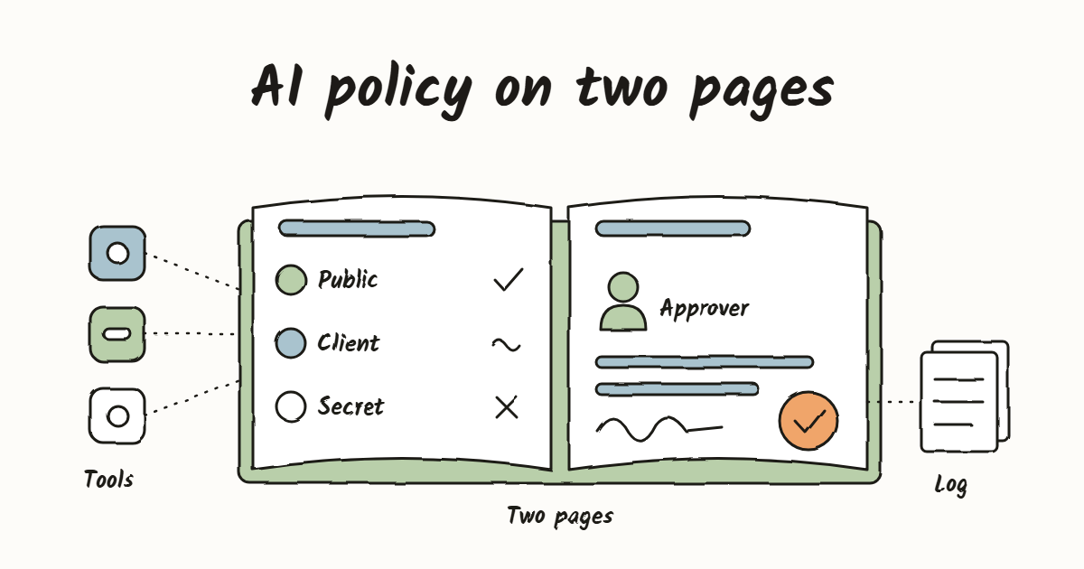 Illustration: the tools already in use feed into an open two-page policy - a data list and one approver who signs off - with a simple log beside it.